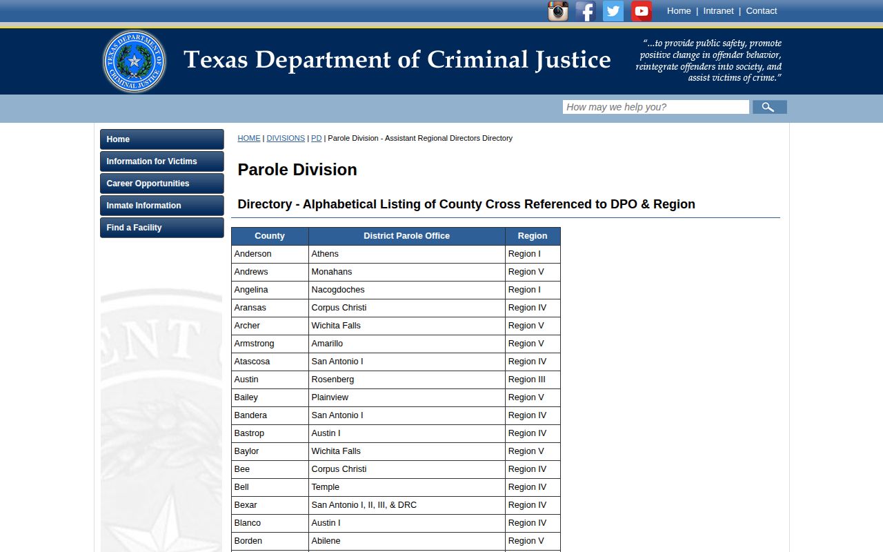 TDCJ parole office county assignment page for Bailey County
